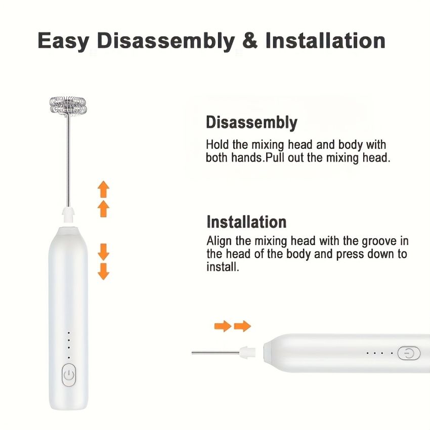 3-Speed Electric Milk Frother with Stainless Steel Whisk & Stand – USB Rechargeable 500mAh Battery, Portable Milk Frother for Coffee, Latte Art, Smoothies & Shakes