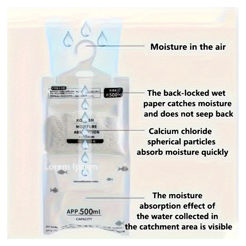 Hanging Moisture Absorbing Bags – 56.43oz Dehumidifier for Closet, Bedroom & Bathroom | No-Electric Humidity Absorber for Clothes & Wardrobe – Pack of 5 Large Desiccant Bags